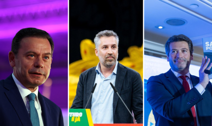 Portugal gira à direita. O futuro já não é o mesmo