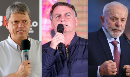 Tarcísio e Bolsonaro têm "imagem mais positiva" do que Lula, diz Atlas