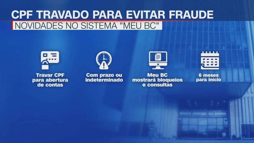• CNN Brasil