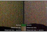 Sonda da Nasa captura pela primeira vez aurora em luz visível em Marte