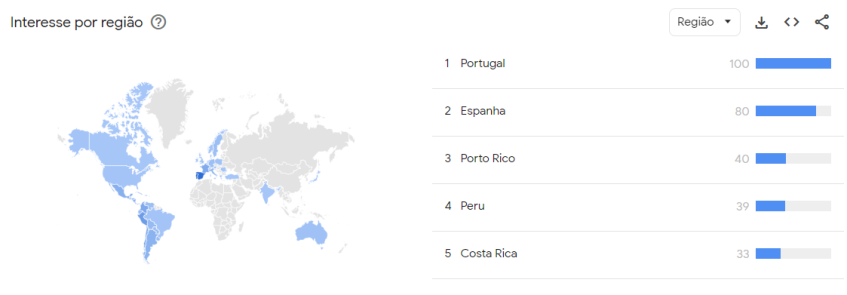 Buscas por Bad Bunny por país nos últimos 7 dias • Reprodução/Google Trends