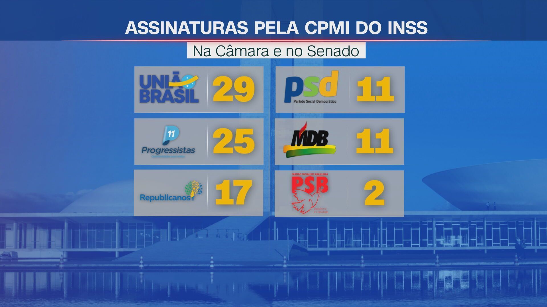 • Arte/CNN Brasil