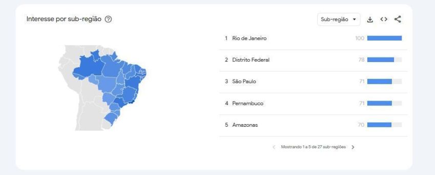 Gráfico de interesse por Beyoncé em sub-regiões brasileiras • Reprodução/Google Trends