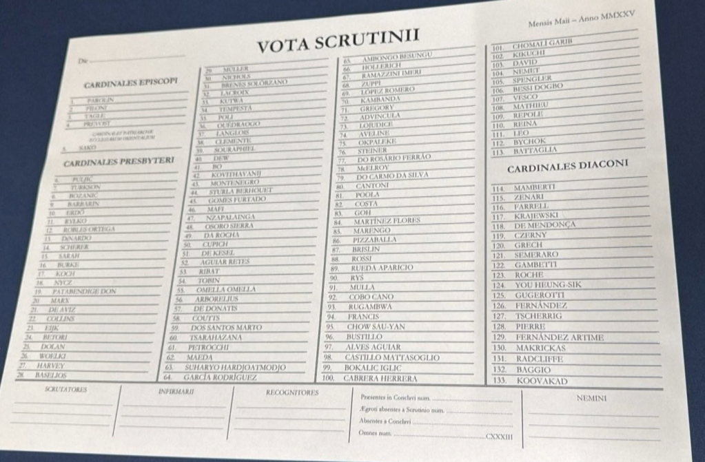 Ordem de votação do conclave que escolherá o sucessor do papa Francisco