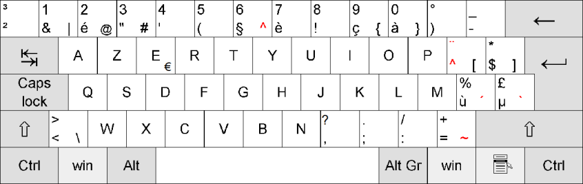 Modelo de teclado AZERTY • Wikimedia Commons
