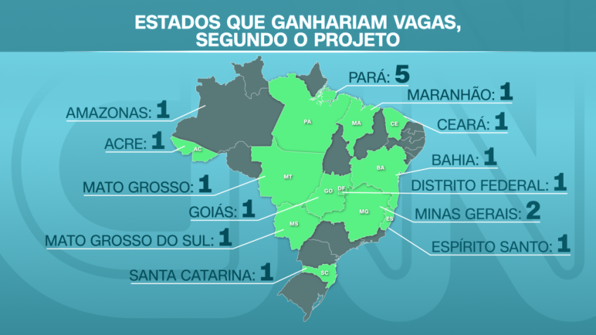 Relação de estados e quantas vagas na Câmara cada um destes ganharia • Reprodução/CNN