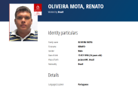 Polícia prende último envolvido na morte de Gegê do Mangue, líder do PCC