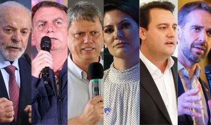 Nomes da direita ganham fôlego e empatam com Lula no 2º turno, diz Quaest