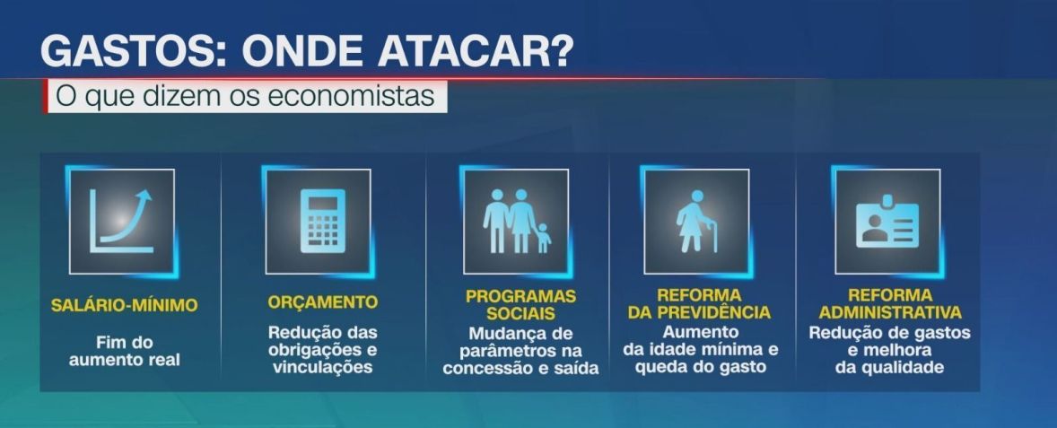 • CNN/Reprodução