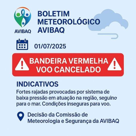 Condições meteorológicas impede retomada de voos de balão em Praia Grande (SC) • AVIBAQ