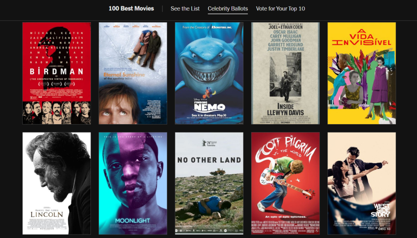 Lista de Rachel Zegler de melhores filmes da década • Reprodução/The New York Times