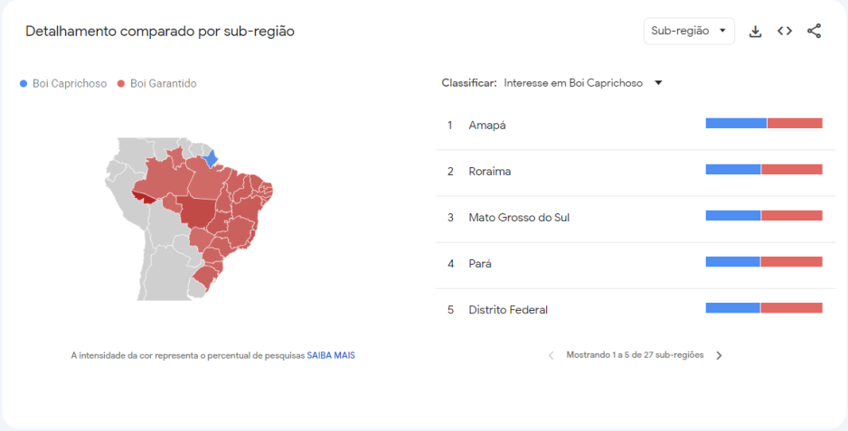 Buscas pelo Boi Caprichoso e pelo Boi Garantido por estado brasileiro, ao longo dos últimos 12 meses • Google Trends