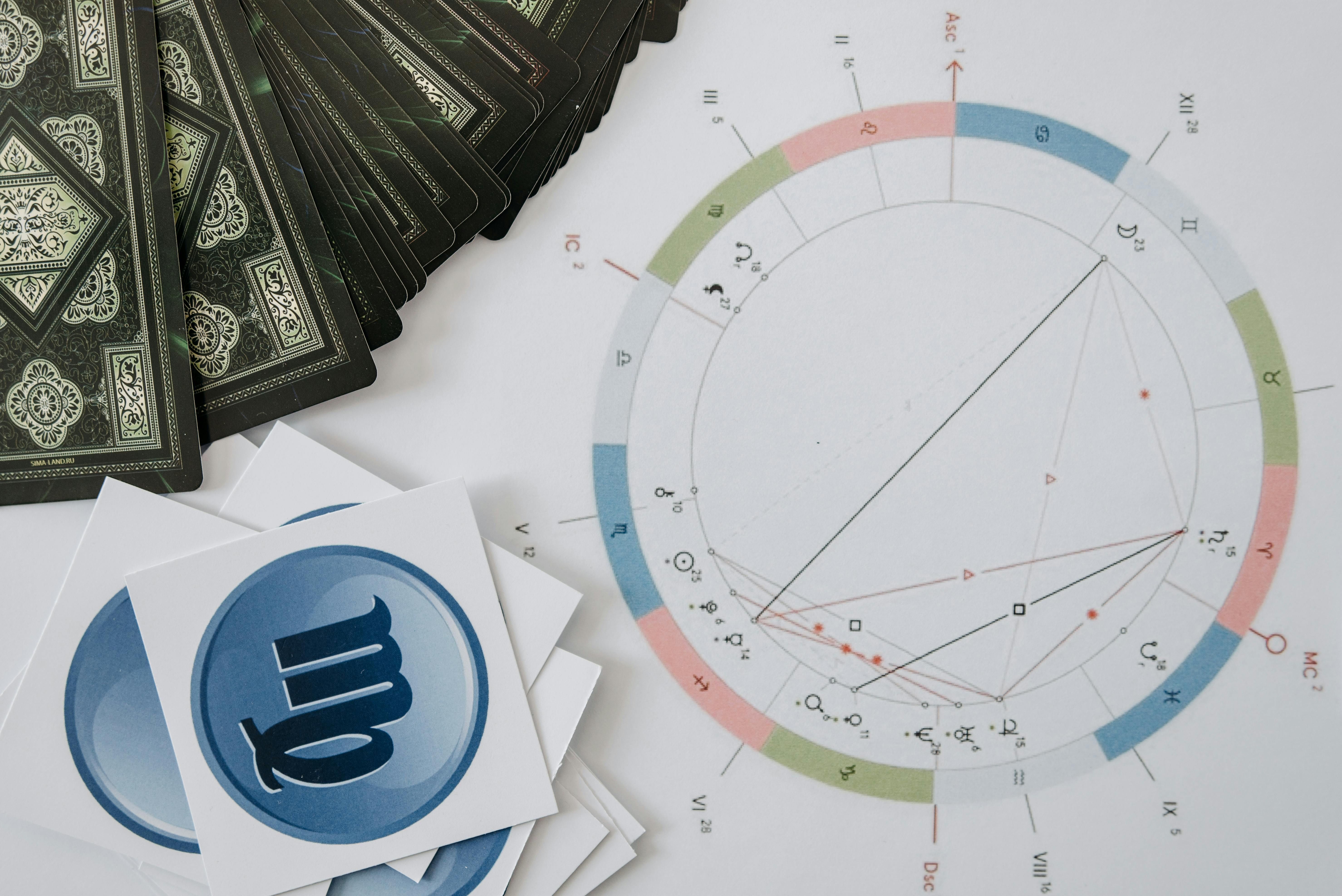 Leitura de mapa astral pode ajudar as pessoas a se conhecerem melhor • Pexels