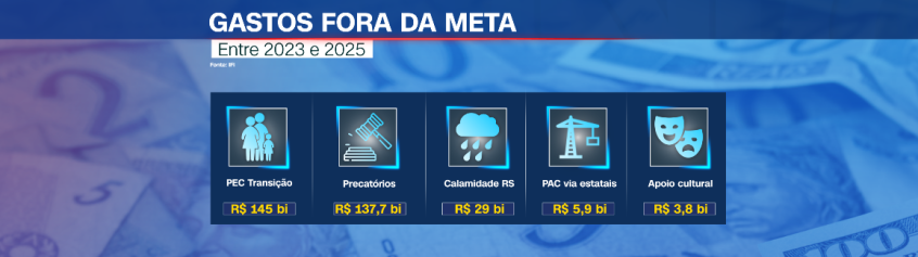 • CNN/Reprodução