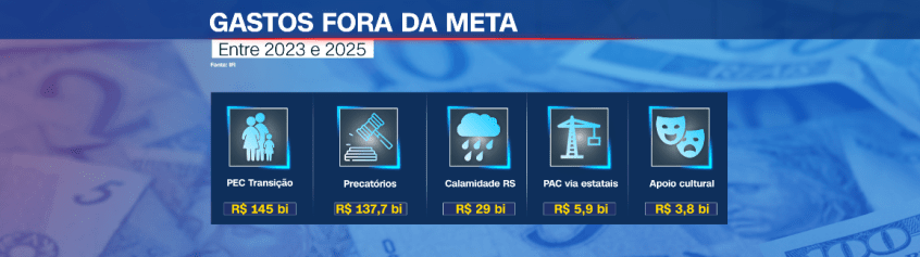 • CNN/Reprodução