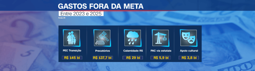 • CNN/Reprodução