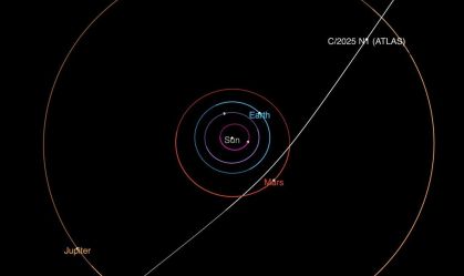 Objeto desconhecido visitando nosso Sistema Solar é um cometa, diz Nasa
