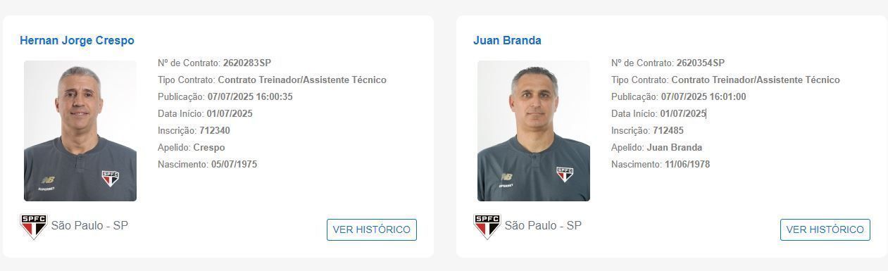 Crespo está inscrito • Foto: Reprodução / BID CBF