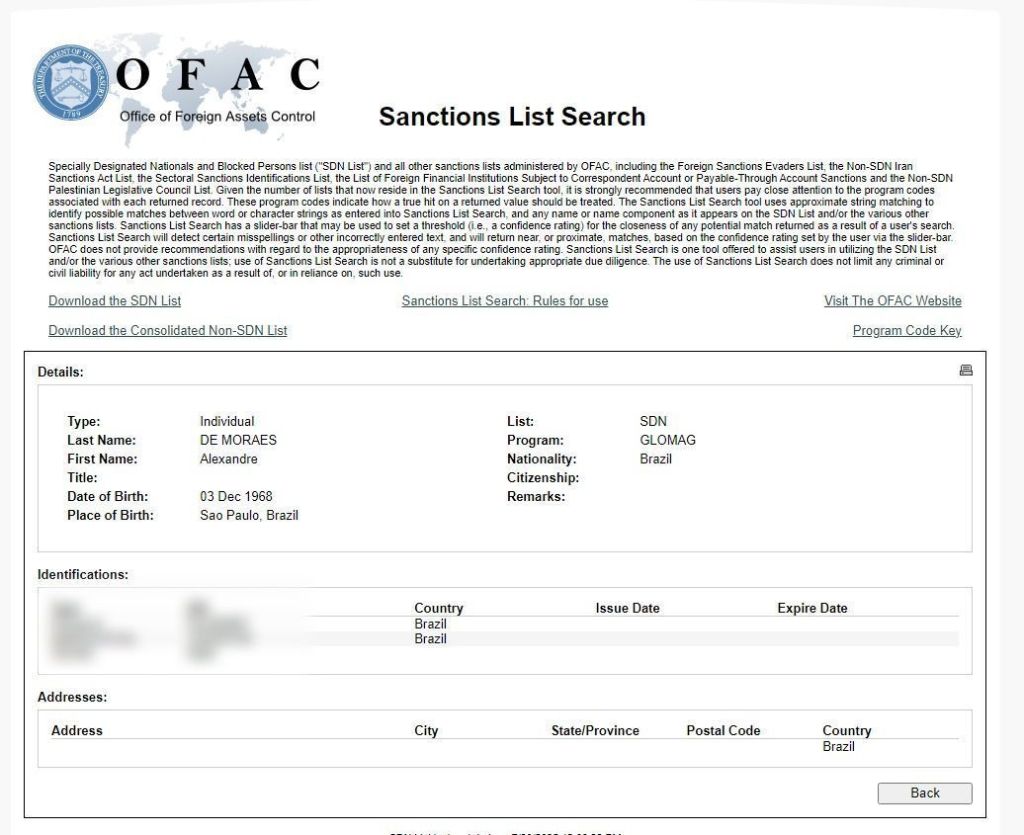 Aplicação da Lei Magnitsky contra Alexandre de Moraes