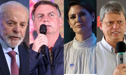 Atlas/Bloomberg: Lula empata com Bolsonaro, Michelle e Tarcísio no 2º turno