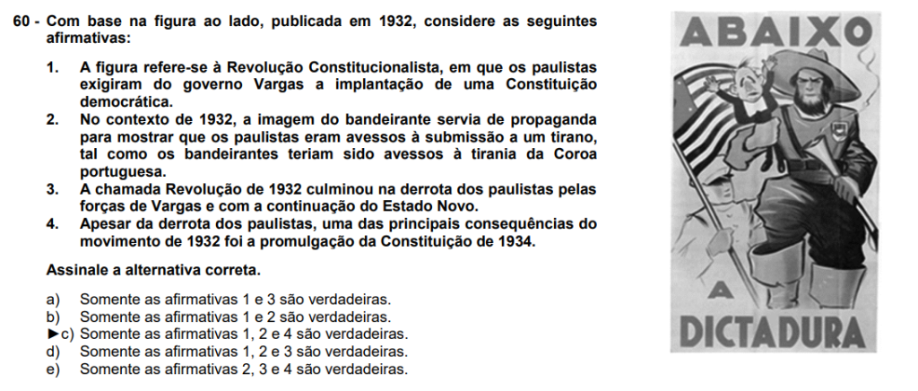 Constitutionalist Revolution: 4 times the theme appeared in the entrance exams