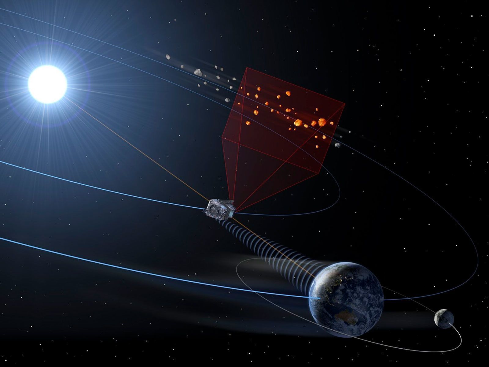 A missão Neomir da ESA pode detectar asteroides até então desconhecidos • Pierre Carril/ESA via CNN Newsource