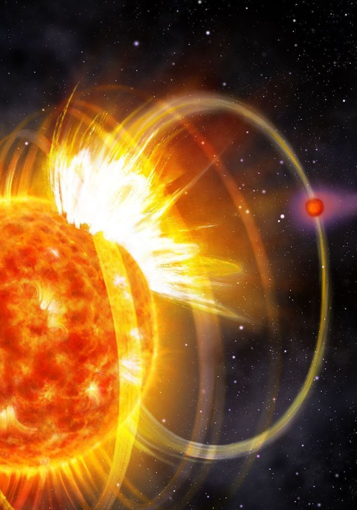 Nesta impressão artística, vemos o planeta HIP 67522 b enviando uma onda de energia pelas linhas do campo magnético em direção à superfície de sua estrela hospedeira
