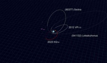 Descoberta de fóssil espacial pode responder hipótese de nono planeta