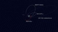 Descoberta de fóssil espacial pode responder hipótese de nono planeta