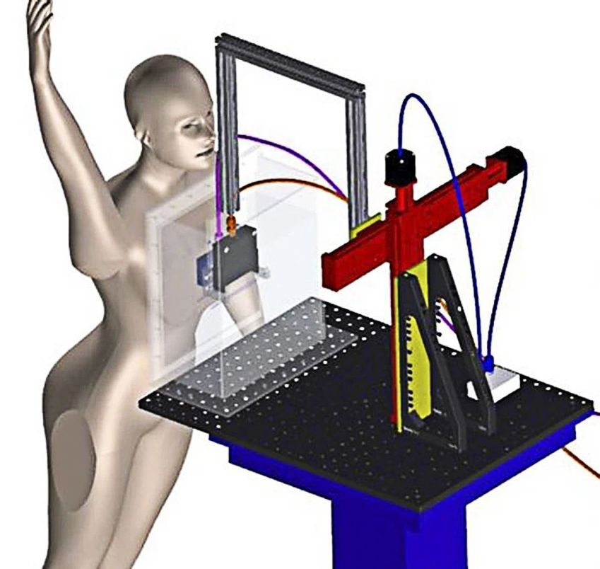 O OneTouch-PAT fornece imagens 3D do tecido mamário das pacientes, e ajuda a classificar os subtipo de câncer de mama • HuijuanZhang et al., 2025