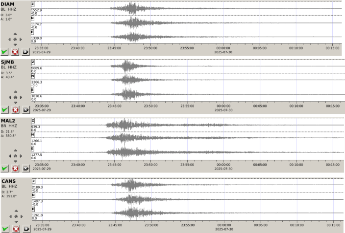 Registros do terremoto em estações da Rede Sismográfica Brasileira. • Rede Sismográfica Brasileira (RSBR)