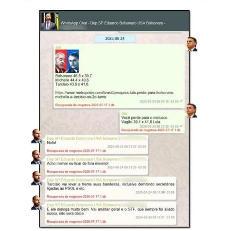 Trechos de conversa obtida pela PF entre família Bolsonaro • Reprodução
