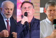 Paraná Pesquisas: no TO, Lula perderia para Bolsonaro e venceria Tarcísio