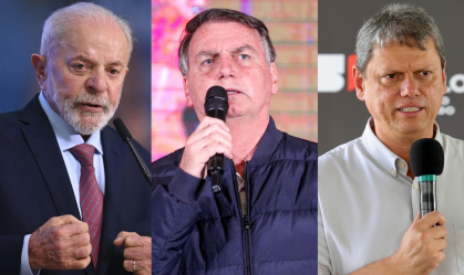 Paraná Pesquisas: no TO, Lula perderia para Bolsonaro e venceria Tarcísio