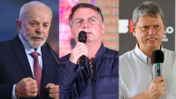 Paraná Pesquisas: no TO, Lula perderia para Bolsonaro e venceria Tarcísio