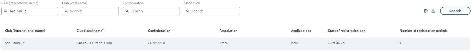 São Paulo aparece na lista de transfer ban da Fifa • Fifa