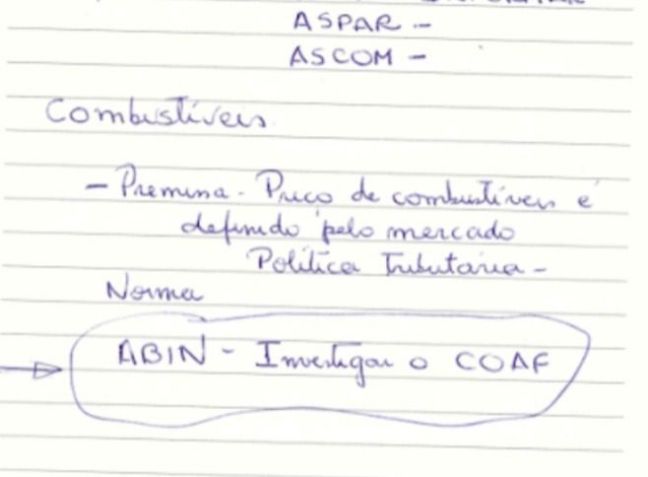 Anotações do ex-ministro do GSI (Gabinete de Segurança Institucional) Augusto Heleno apreendidas pela Polícia Federal • CNN