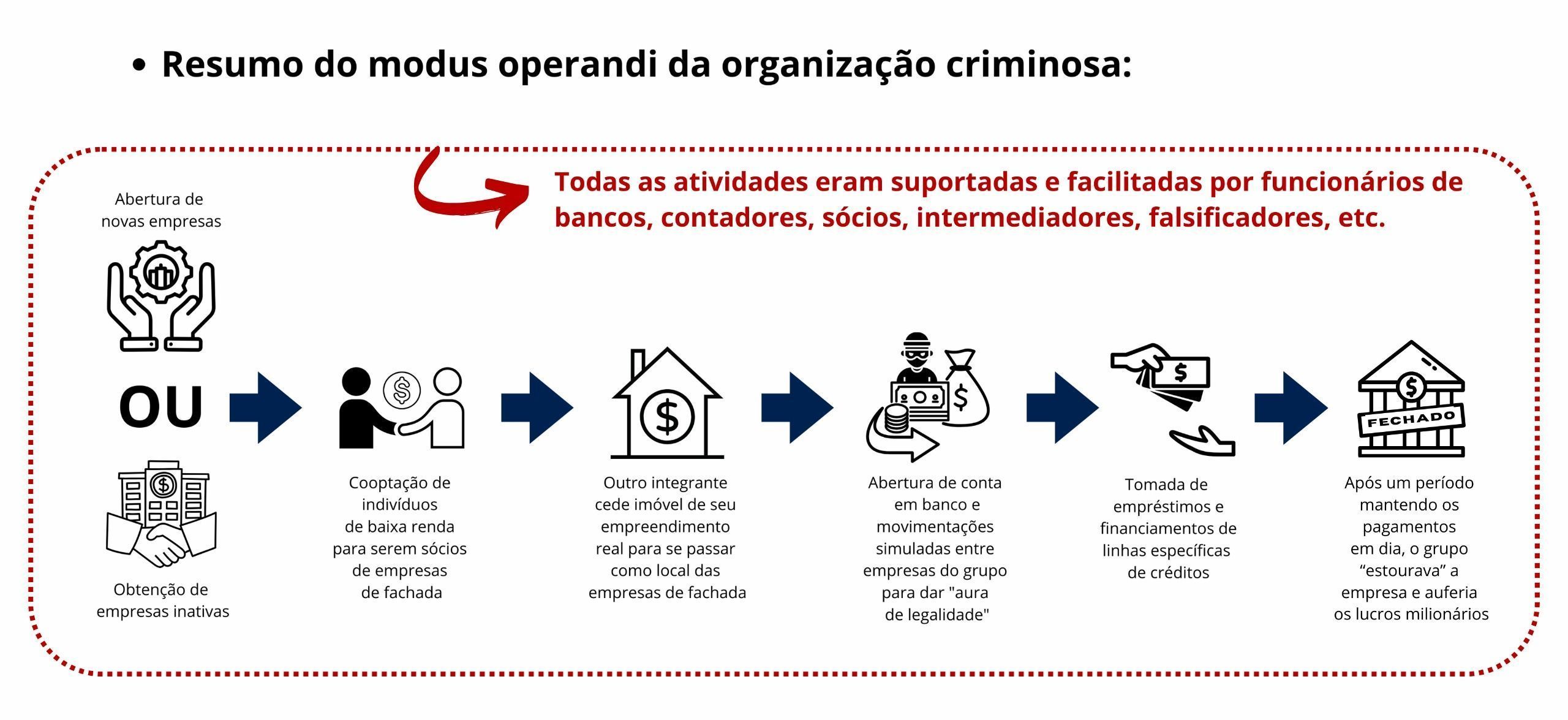 Reprodução - PF