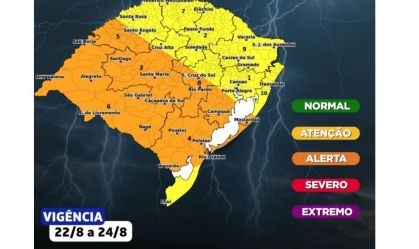 alertars