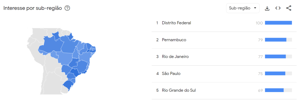 Buscas por doença de Lyme por estado nos últimos 30 dias