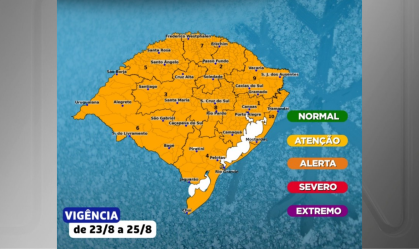 Alerta tempo RS