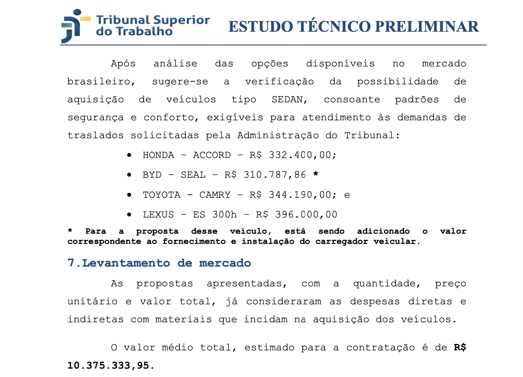 Estudo técnico do TST • Reprodução