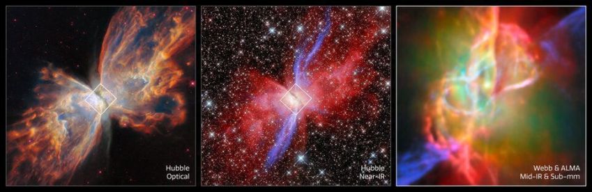 Este conjunto de imagens mostra três vistas da Nebulosa da Borboleta, apresentando uma visão óptica e infravermelha próxima do Hubble (esquerda e meio) e a imagem mais recente do Webb/ALMA. • ESA/Webb, NASA e CSA, M. Matsuura, J. Kastner, K. Noll, ALMA (ESO/NAOJ/NRAO), N. Hirano, J. Kastner, M. Zamani (ESA/Webb)