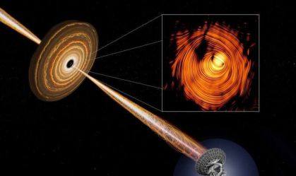 "Senhor dos Anéis"? Telescópios captam “Olho de Sauron” em galáxia distante