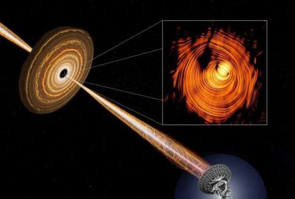 "Senhor dos Anéis"? Telescópios captam “Olho de Sauron” em galáxia distante