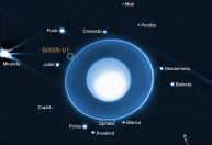 Nova Lua é descoberta orbitando planeta do nosso Sistema Solar
