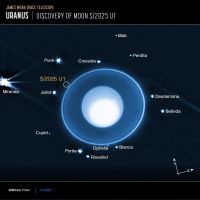 Nova Lua é descoberta orbitando planeta do nosso Sistema Solar
