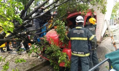 Inmet emite alerta de vendaval para 35 cidades de Minas Gerais