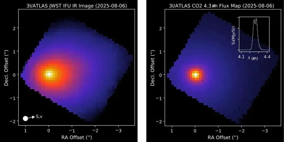 Imagem infravermelha do 3I-ATLAS (à esquerda) e mapa de fluxo de dióxido de carbono (à direita) • Nasa/Telescópio Espacial James Webb