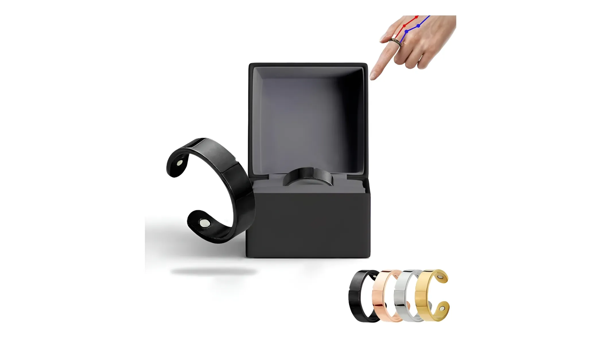 Anel medidor de glicose